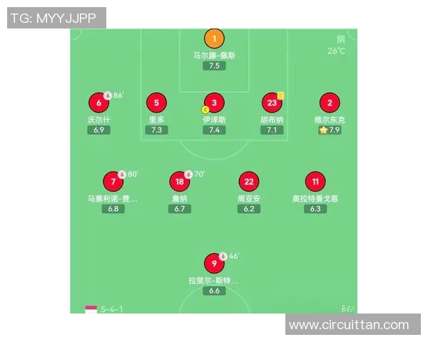 杭州足球队战术解析：如何提升球队整体实力与比赛表现