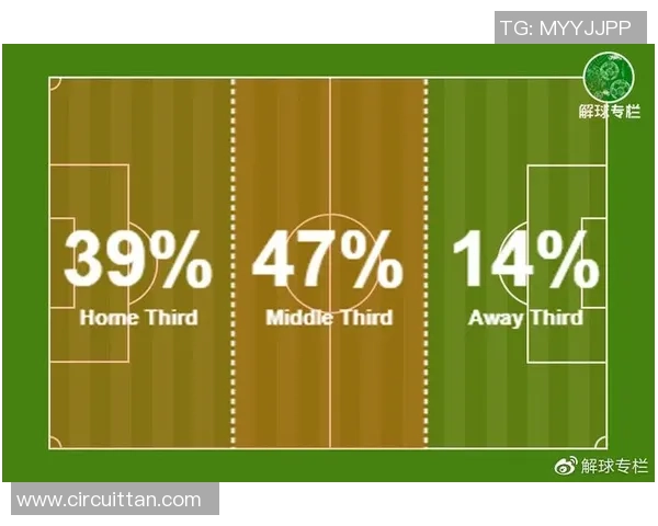 武汉篮球队与北京篮球队赛后复盘分析比赛经验与战术调整探讨 武汉篮球队与北京篮球队赛后复盘分析比赛经验与战术调整探讨