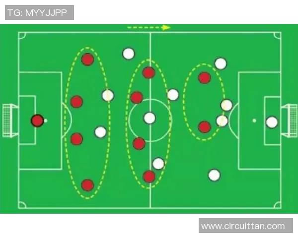 深圳足球队的控球策略与比赛表现分析及其影响探讨 深圳足球队的控球策略与比赛表现分析及其影响探讨