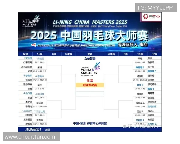 羽毛球战术排行榜揭晓北京羽毛球队荣登第九位引发关注