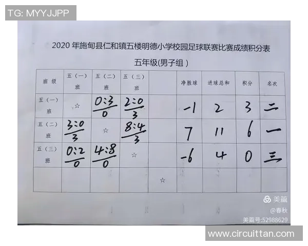 冠军赛点评:成都足球队的心理素质表现 冠军赛点评:成都足球队的心理素质表现