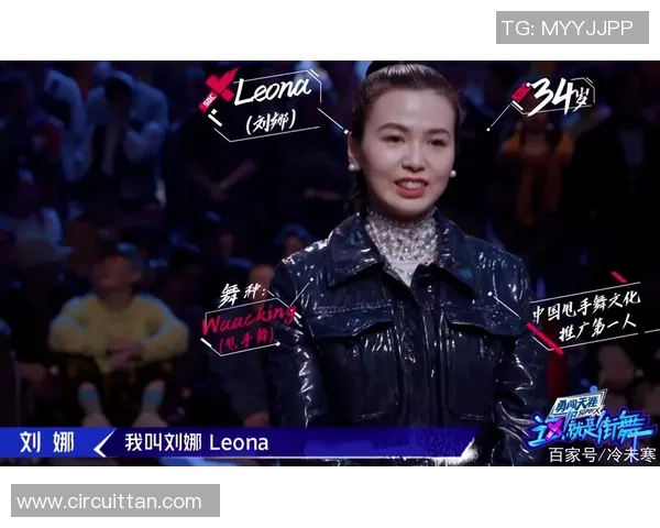 对话刘娜：谈街舞生涯