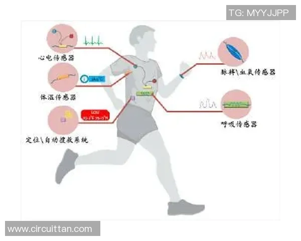 科学极限运动：状态训练方法